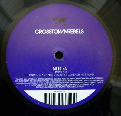 METRIKA
