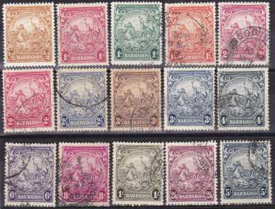 Barbados