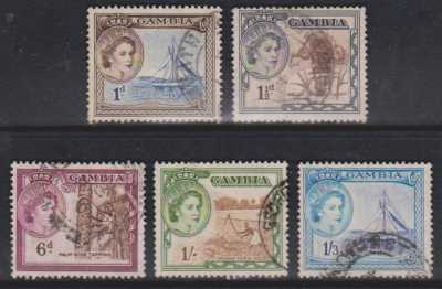 Gambia