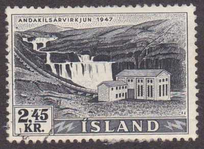 Iceland