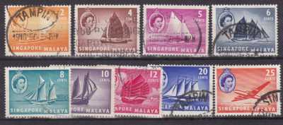 Malaya