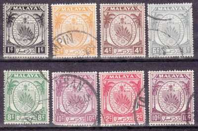 Malaya