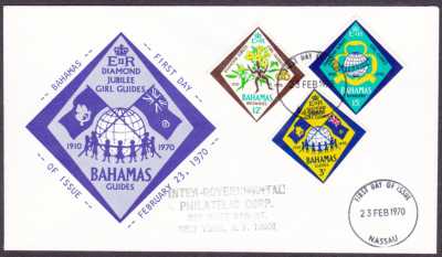Bahamas