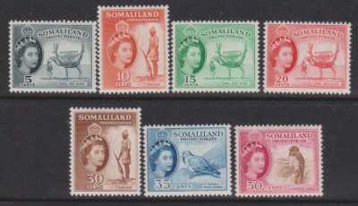 Somaliland