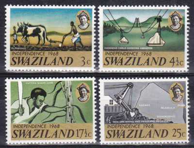 Swaziland