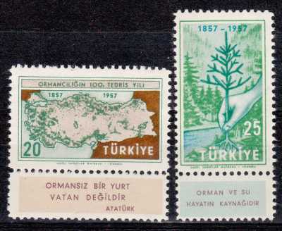 Turkey