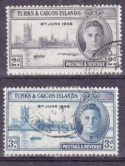 Turks