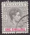 Bahamas