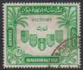 Bahawalpur