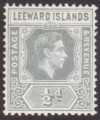 Leeward