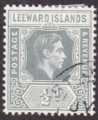 Leeward