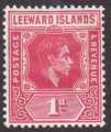 Leeward