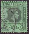 Leeward