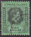 Leeward