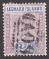 Leeward