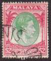 Malaya
