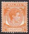Malaya