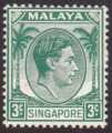 Malaya