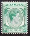 Malaya