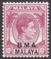 Malaya