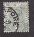 Straits